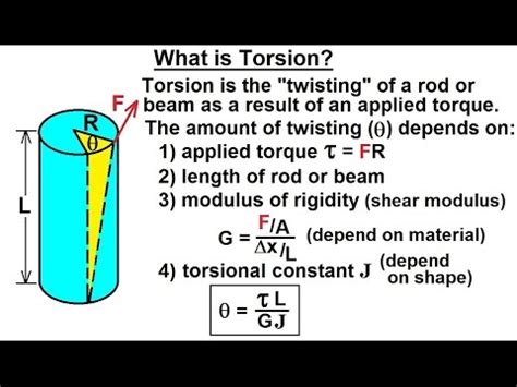 torsion test definition|torsion and twisting same.